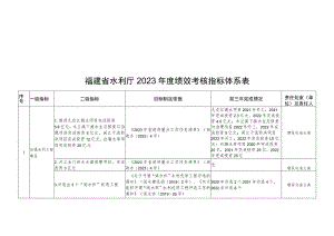 福建省水利厅2023年度绩效考核指标体系表.docx