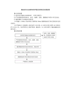 输血发生出血倾向的护理应急预案及处理流程.docx