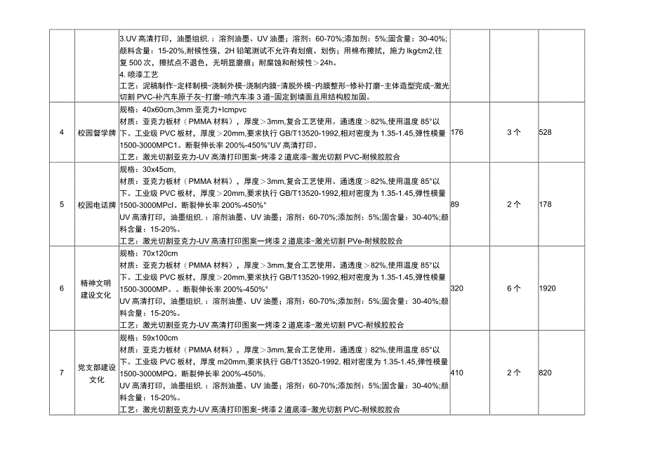 福州市屏山小学校园环境文化.docx_第2页
