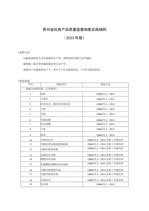 贵州省玩具产品质量监督抽查实施细则（2023版）.docx