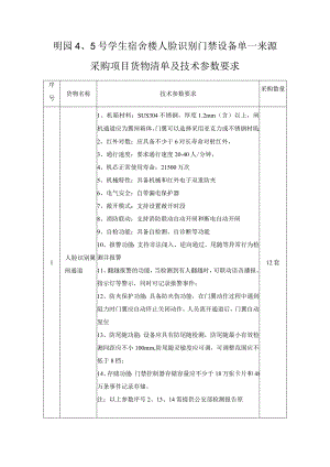 明园5号学生宿舍楼人脸识别门禁设备单一来源采购项目货物清单及技术参数要求.docx