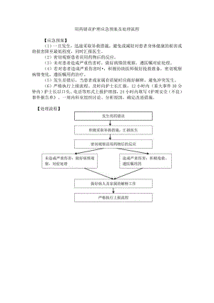 用药错误护理应急预案及处理流程.docx