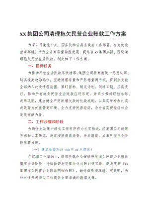 ××集团公司清理拖欠民营企业账款工作方案.docx