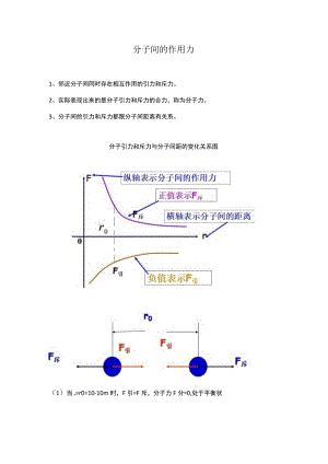 分子间的作用力.docx