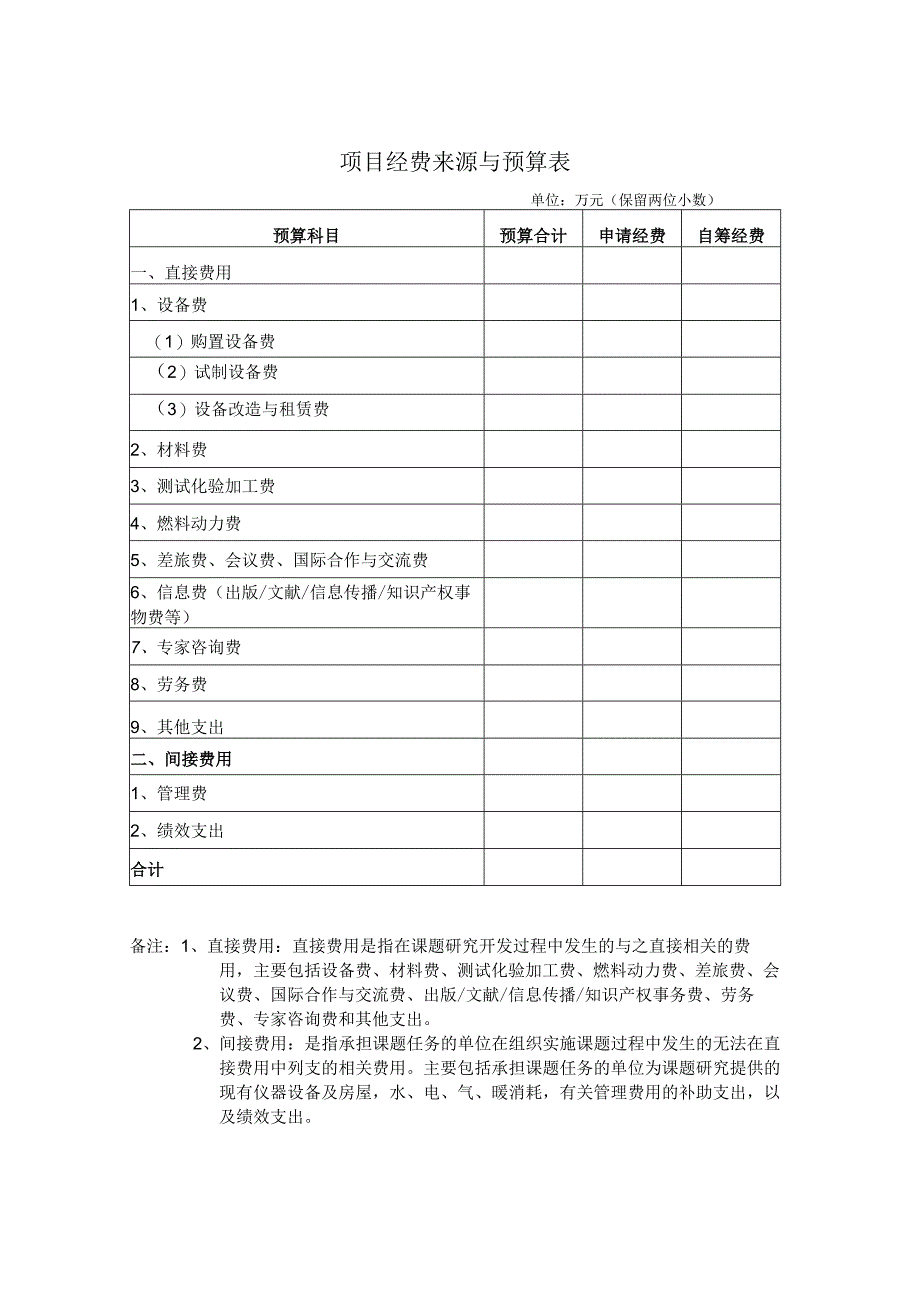 陕西省水利科技项目预算书.docx_第2页