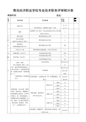 青岛经济职业学校专业技术职务评审赋分表.docx