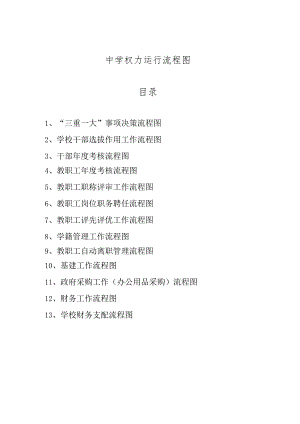 太和中学权力运行流程图.docx