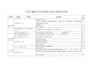 河南省2022年度平板玻璃行业绿色发展评价标准.docx