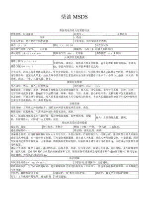 柴油安全技术说明书msds.docx