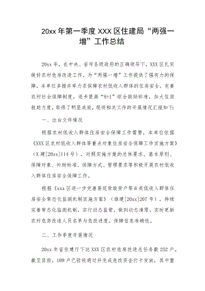 20xx年第一季度xxx区住建局“两强一增”工作总结.docx