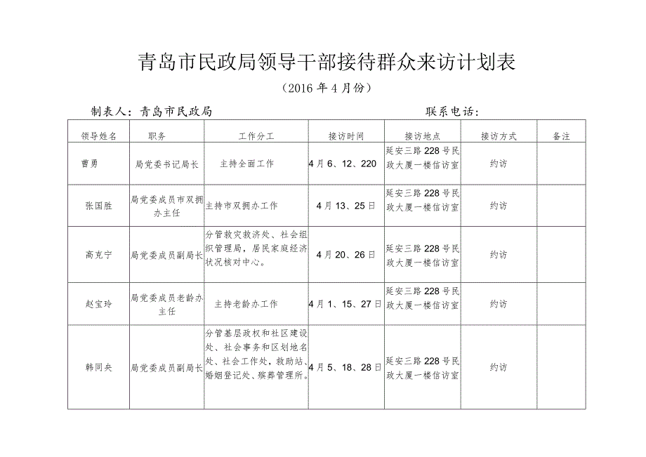 青岛市民政局领导干部接待群众来访计划表.docx_第1页