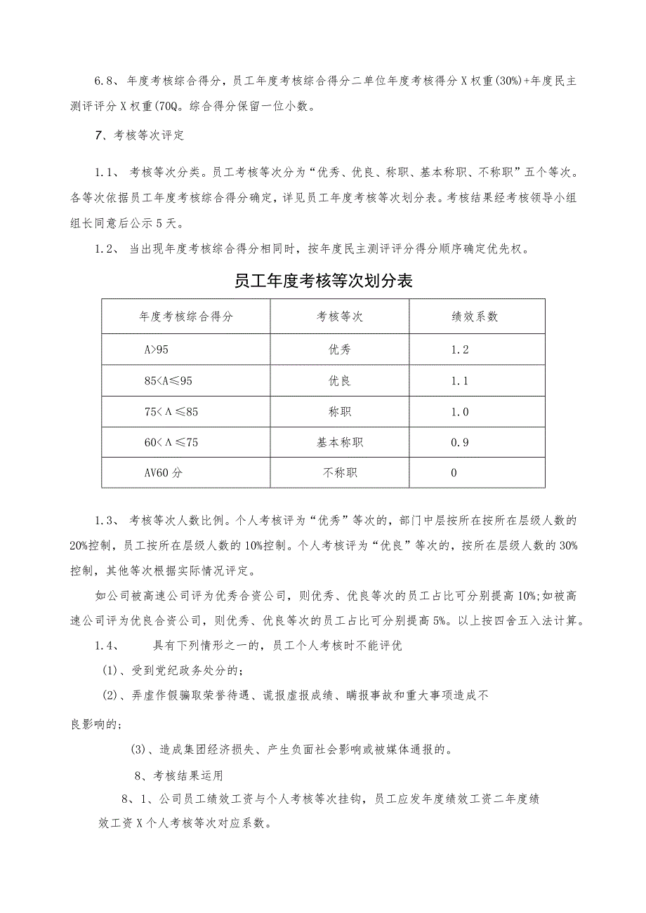 2023绩效考核管理办法.docx_第2页