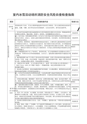 室内冰雪场所消防安全风险自查检查指南.docx