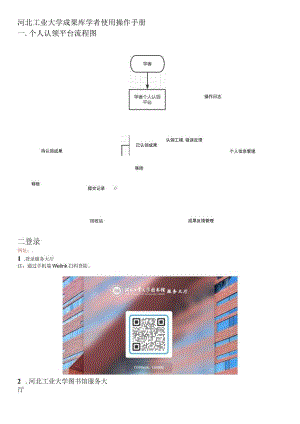 河北工业大学成果库学者使用操作手册一个人认领平台流程图二登录.docx