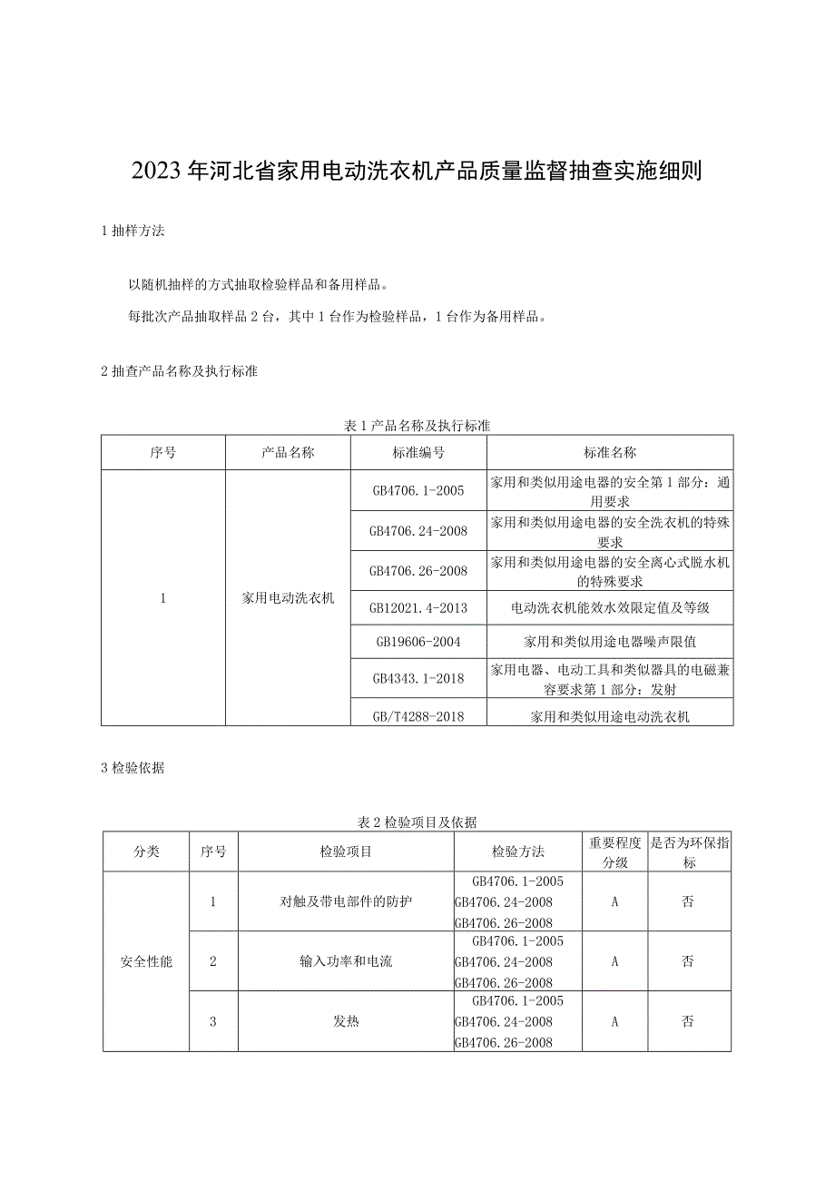 100-2023年河北省家用电动洗衣机产品质量监督抽查实施细则.docx_第1页