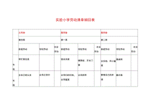 实验小学劳动清单细目表.docx