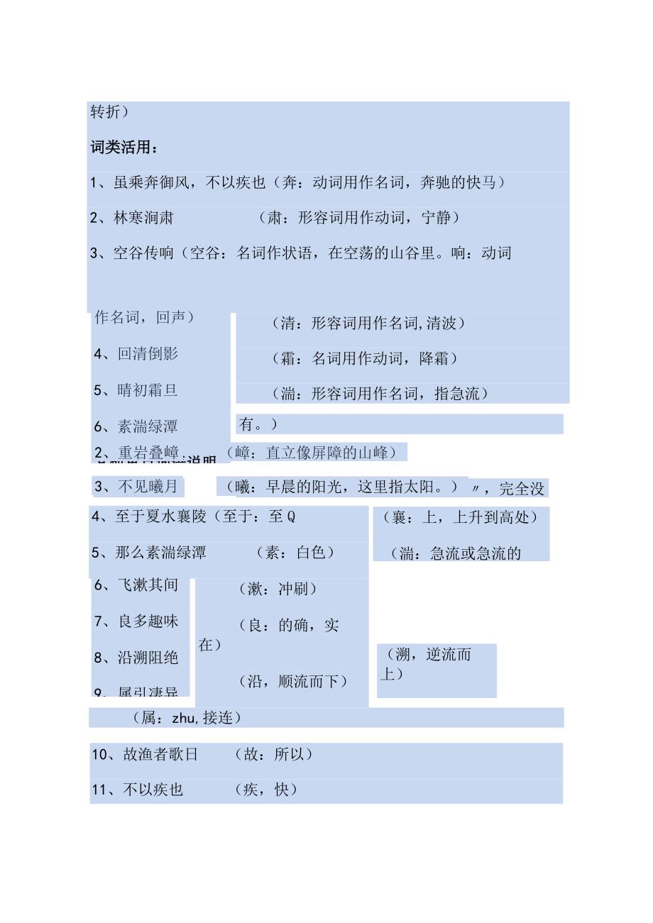《三峡》知识点总结.docx_第2页