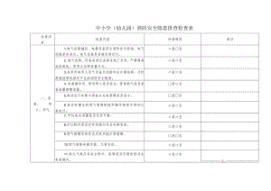 中小学（幼儿园）消防安全隐患排查检查表.docx