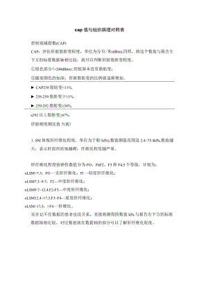 cap值与组织病理对照表.docx