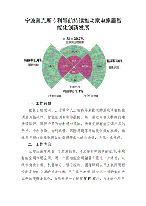 宁波奥克斯专利导航持续推动家电家居智能化创新发展.docx