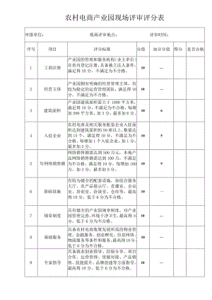 农村电商产业园现场评审评分表.docx