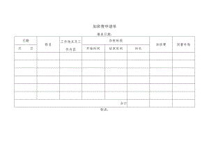 加班费申请单（按部门统计）.docx
