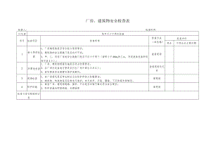 厂房建筑物安全检查表.docx