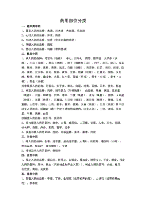 药用部位分类.docx