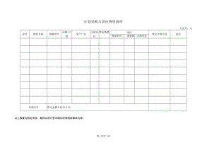 计划采购与供应物资清单(2023年).docx