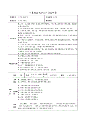 手术室器械护士岗位说明书.docx