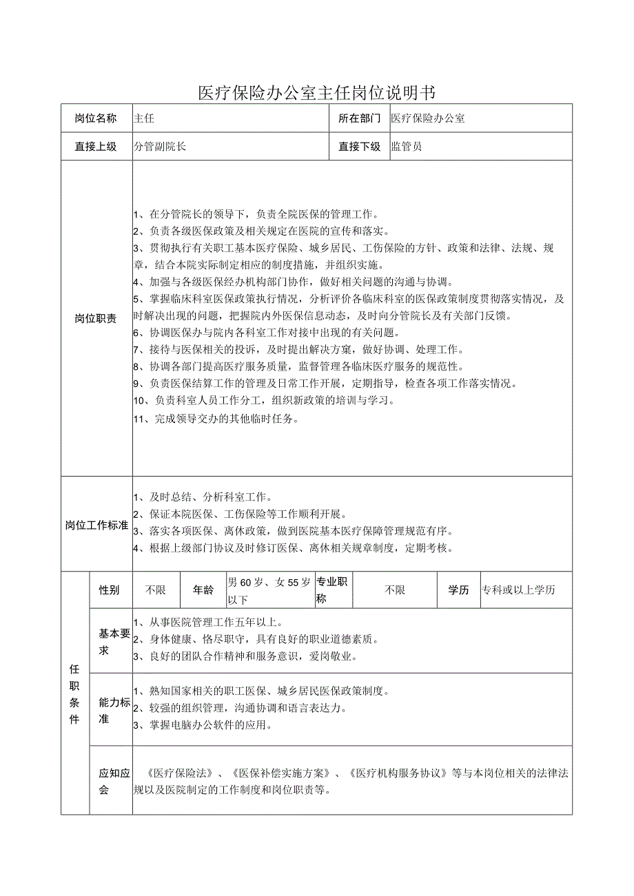 医疗保险办公室主任岗位说明书.docx_第1页