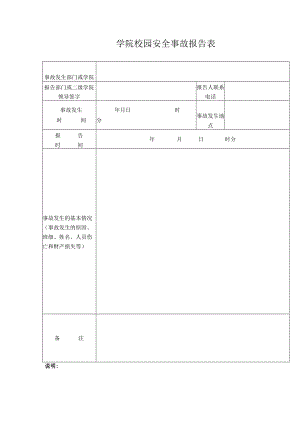 学院校园安全事故报告表.docx