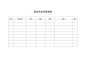 高处作业作业类型清单.docx