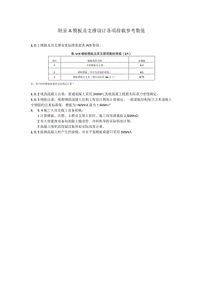 模板及支撑设计各项荷载参考数值、成熟度法计算混凝土早龄期强度、轴心受压构件稳定系数、模板早拆过程控制及验收表格.docx