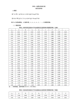 地震动预测方程.docx
