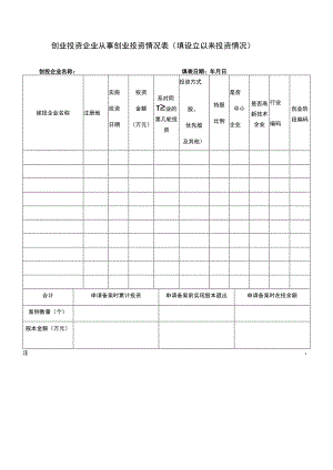 创业投资企业从事创业投资情况表（填设立以来投资情况）.docx
