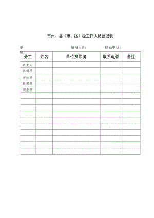 居民健康素养监测调查问卷质控记录表、现场质控记录、入户复核表、情况上报表.docx