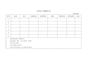 月度员工考勤统计表.docx