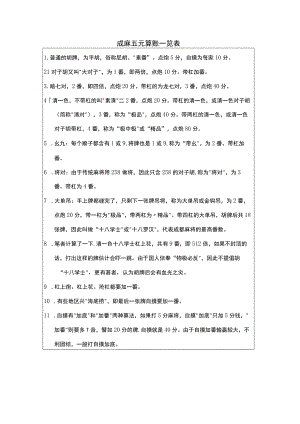 成麻五元算账一览表.docx