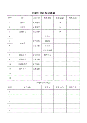 外部应急机构联络表.docx