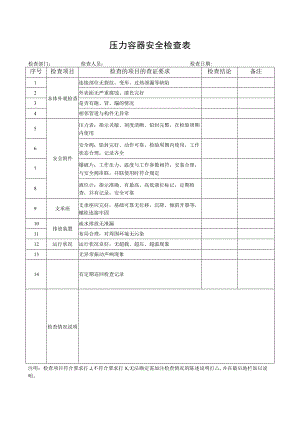 压力容器安全检查表.docx