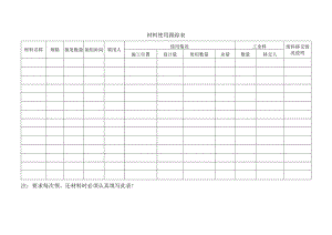 材料使用跟踪表.docx