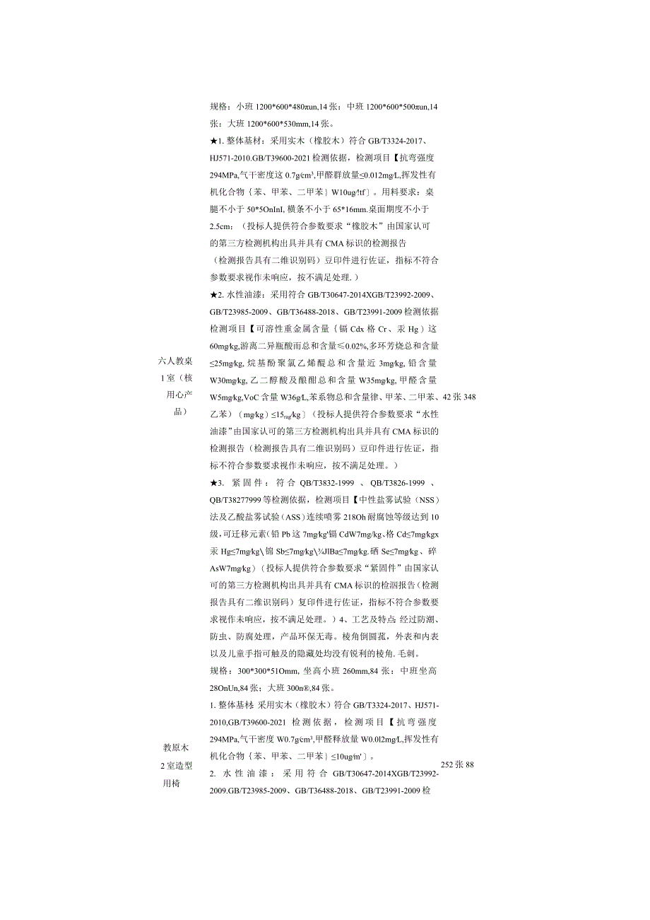 第三章谈判项目技术、服务、商务及其他要求.docx_第2页