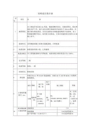 结构设计简介表.docx