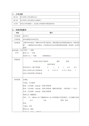 任职资格标准.docx