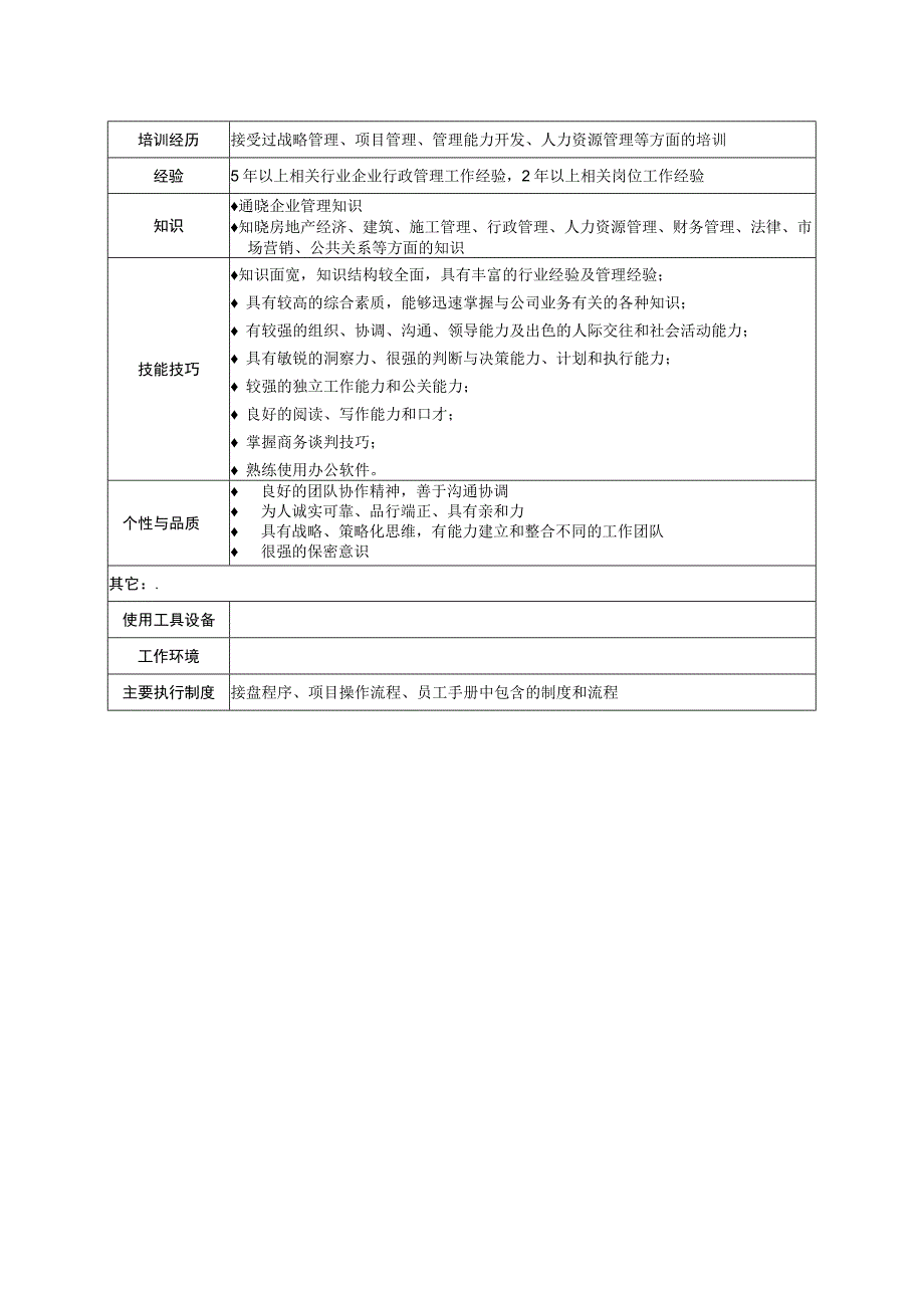 总经理助理岗位说明书.docx_第2页