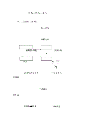 桩基工程施工工艺.docx