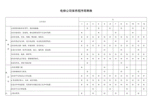 电梯公司保养程序周期表.docx