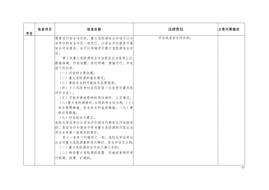 工贸企业涉及重大危险源企业检查表.docx_第3页
