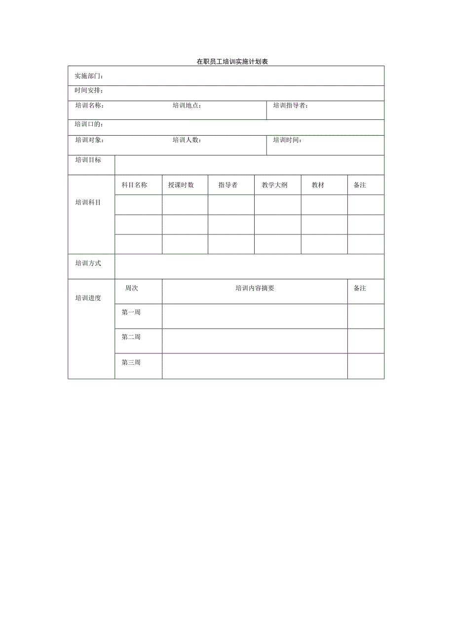 在职员工培训实施计划表.docx_第1页